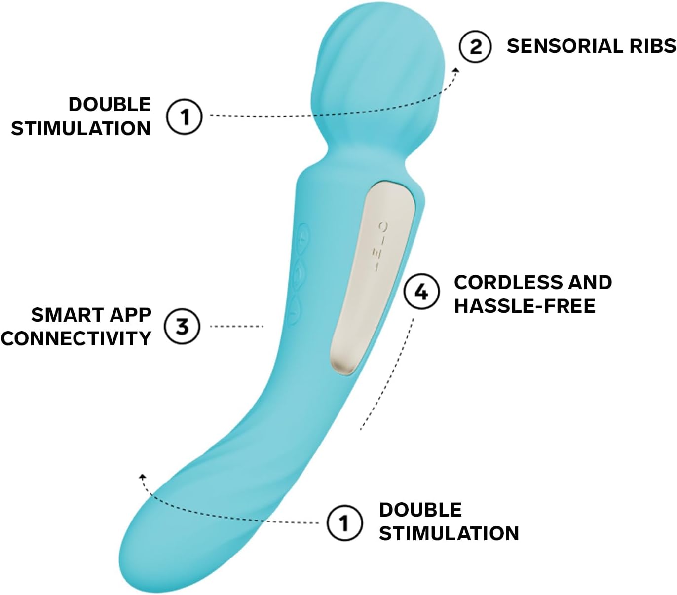 LELO Switch Aqua